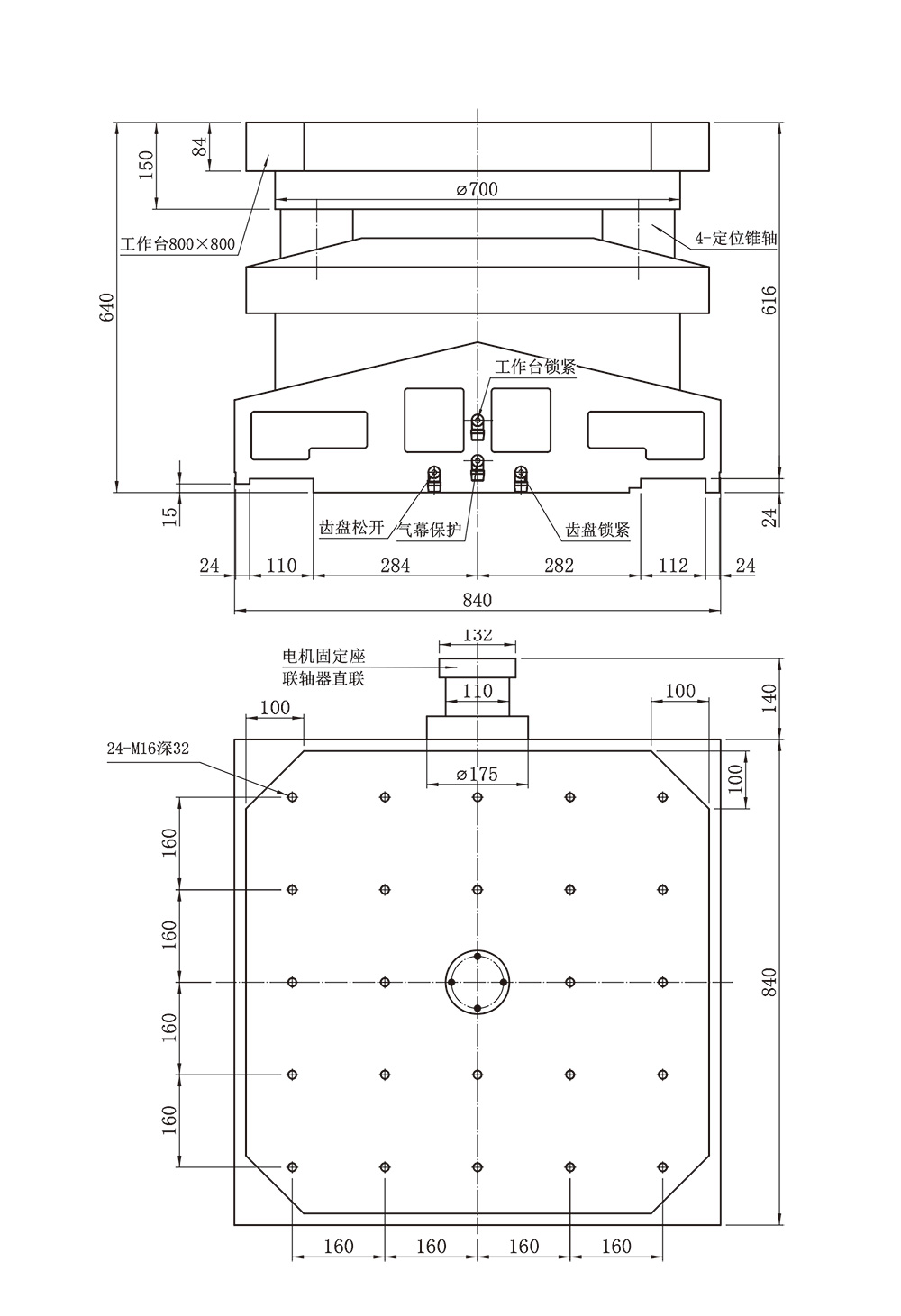ХРТ-800APC